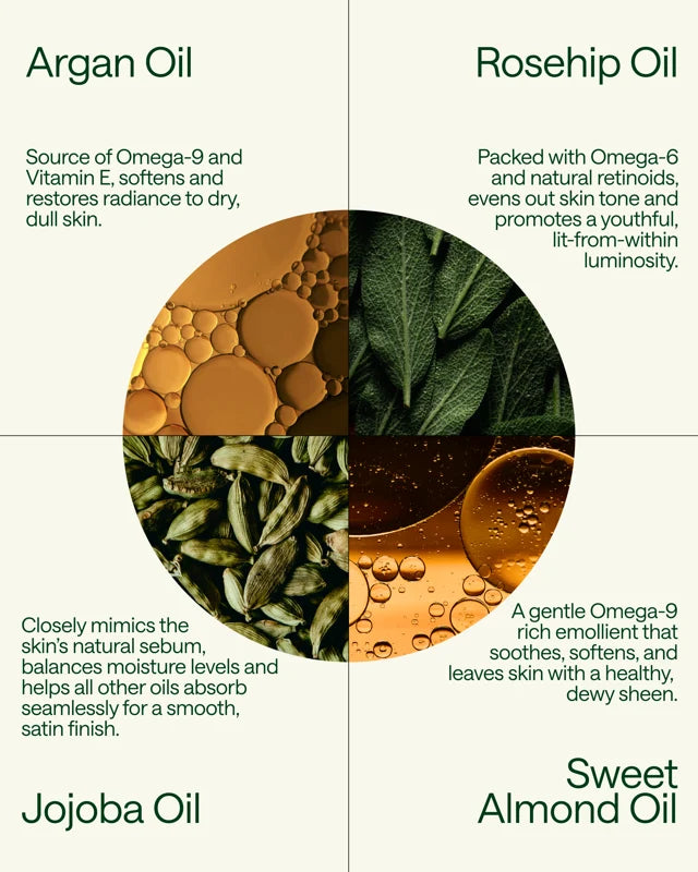 Omega 6-9 Glowing Skin Body Oil